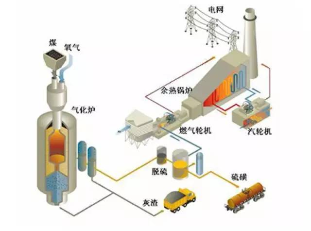 gdp要考虑国产自销_国产h2摩托车图片(3)