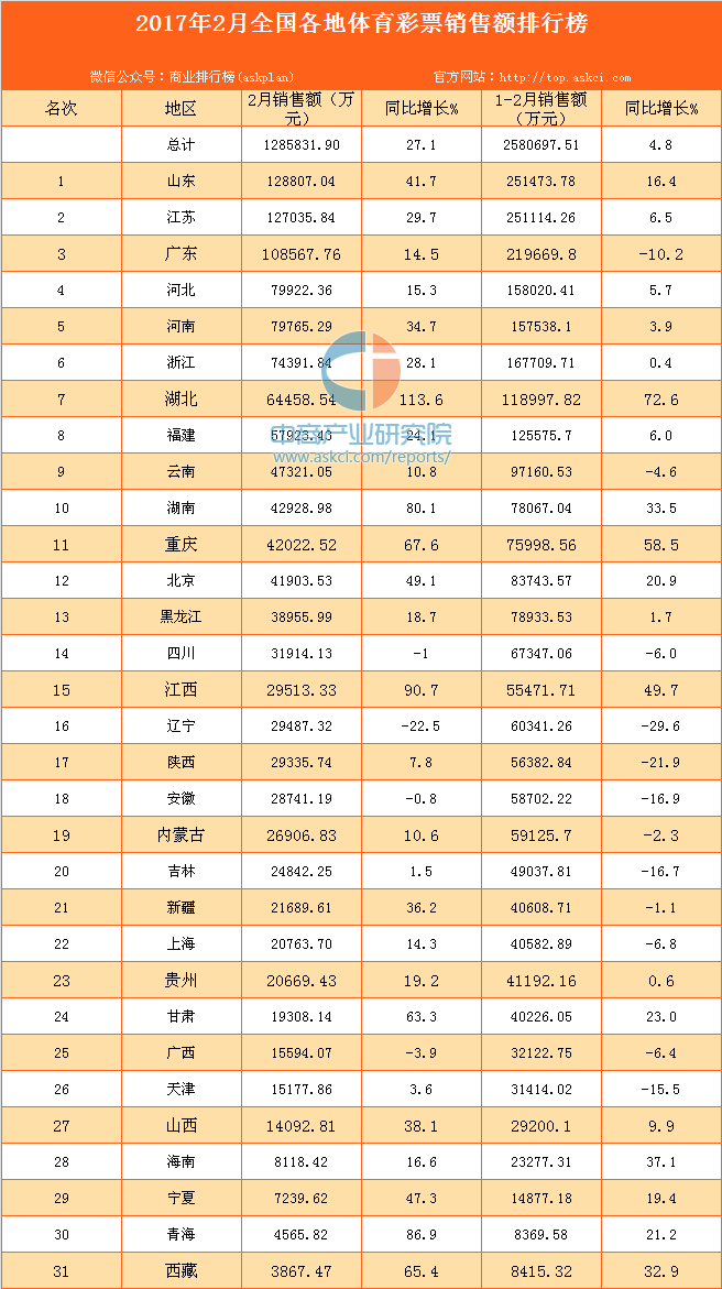 小学体育教案模板范文_中学体育教案模板_体育教案范文