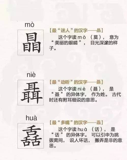 这些汉语生僻字 以及输入法都打不出来的字 看图自测 你认识哪