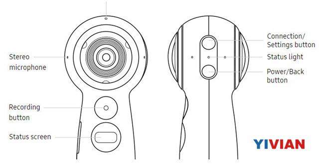 三星发布新4KGear360相机，支持2K直播