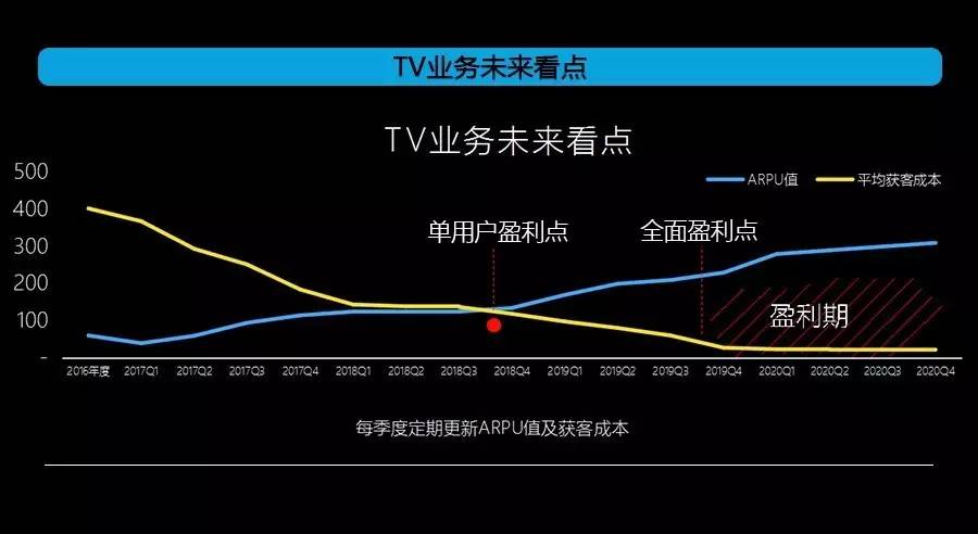 幽灵人口暴风影音_暴风影音