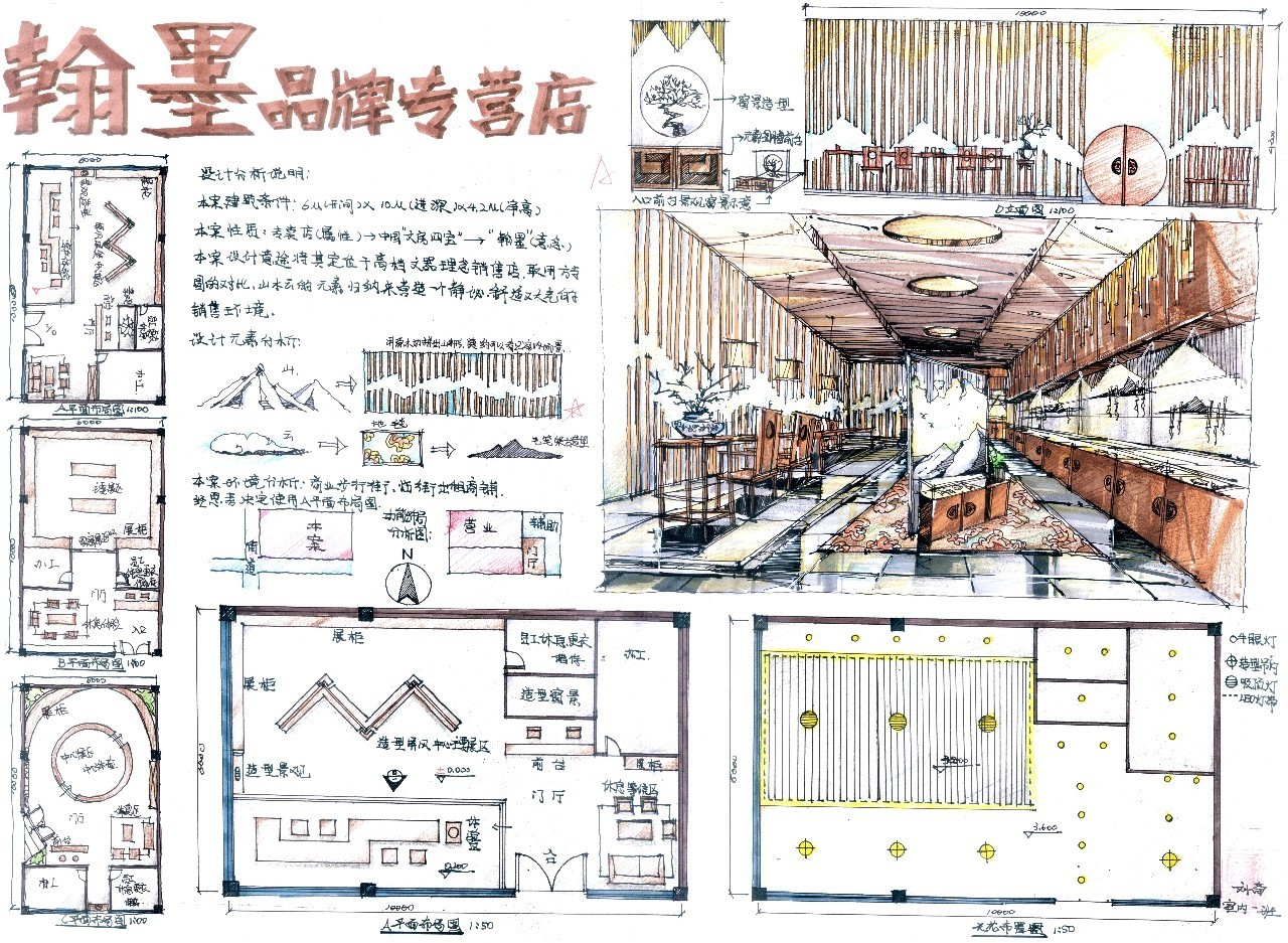 【绘聚快题方案解析】第7期—室内篇02