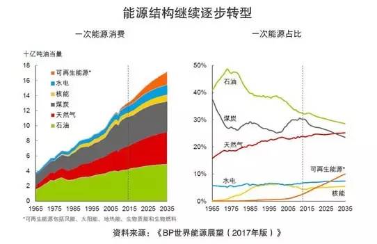 2017年世界经济总量预测_经济总量世界第二图片