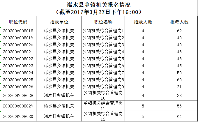 团风人口_一分钟,团风的风华蝶变