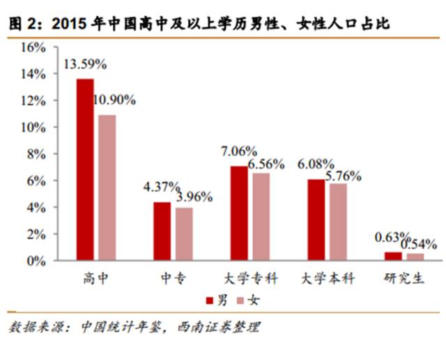 唐山人口普查_北京人口普查迎首轮入户调查(3)