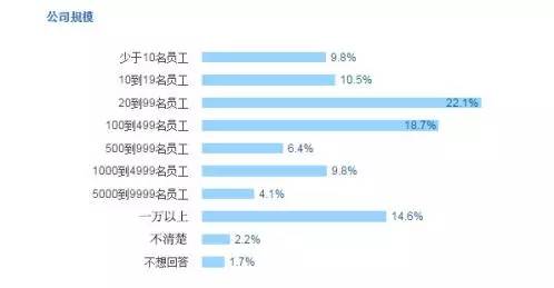 查什么组成语_刀口一辶能组成什么字(3)