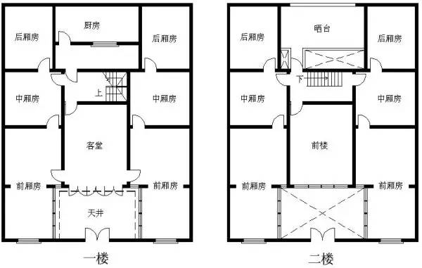 公顺里三开间石库门住宅一楼及二楼平面图(仅供参考) 建议采用