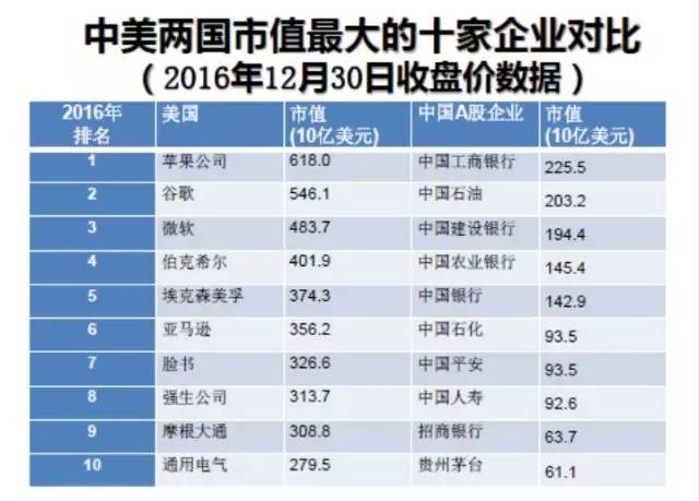 经济逻辑_经济的逻辑(3)