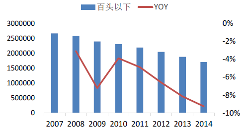 南京高淳2019年gdp_南京高淳老街图片(3)