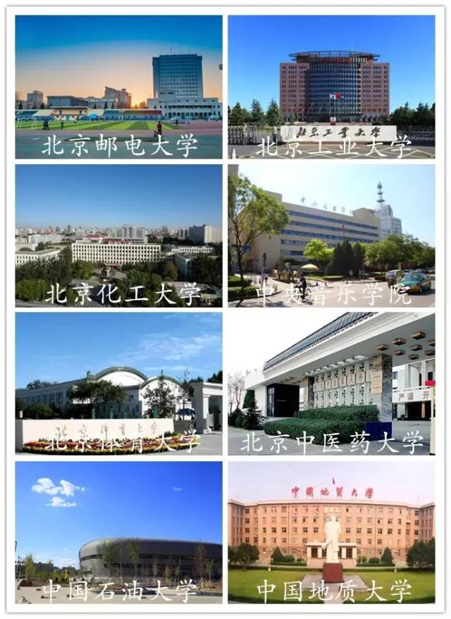 北京在哪个省