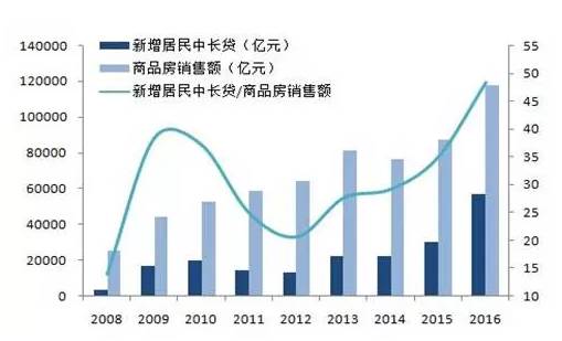 人口流向逆转_中国地图人口流向图(2)