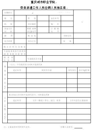 重庆劳务输出人口_劳务输出图