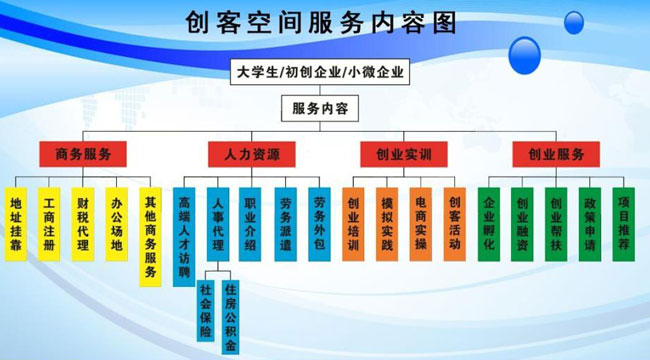 深汕合作区人口与产值_合作共赢图片(2)