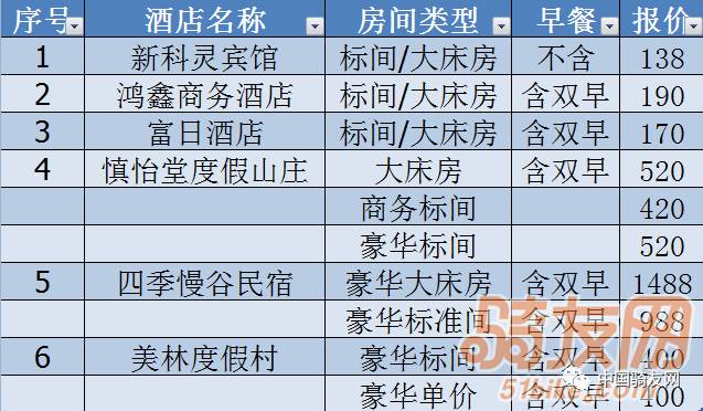 安吉县城人口有多少人口_安吉白茶最贵多少一斤