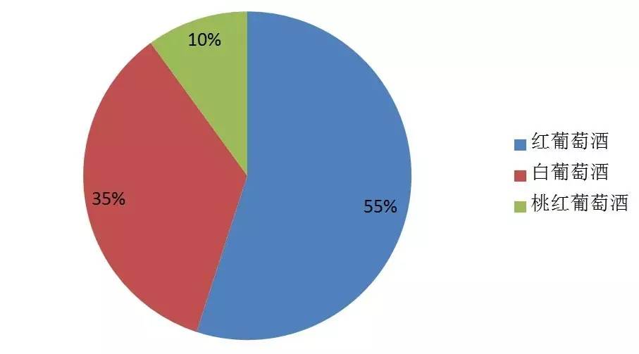 静止人口_中国人口转变与年龄结构研究的理性再认识(3)