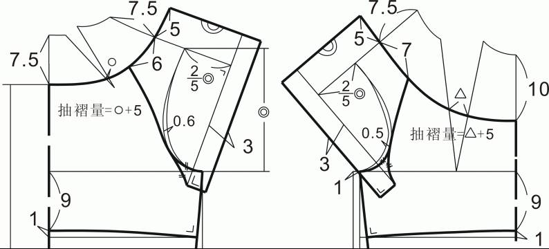 插肩,连肩,落肩袖裁剪图