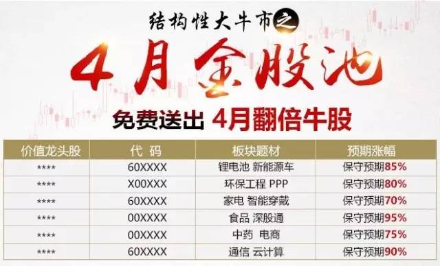 ppp招聘_中国投资依赖度已达80 专家称 1.25元GDP需要1元投资拉动(3)