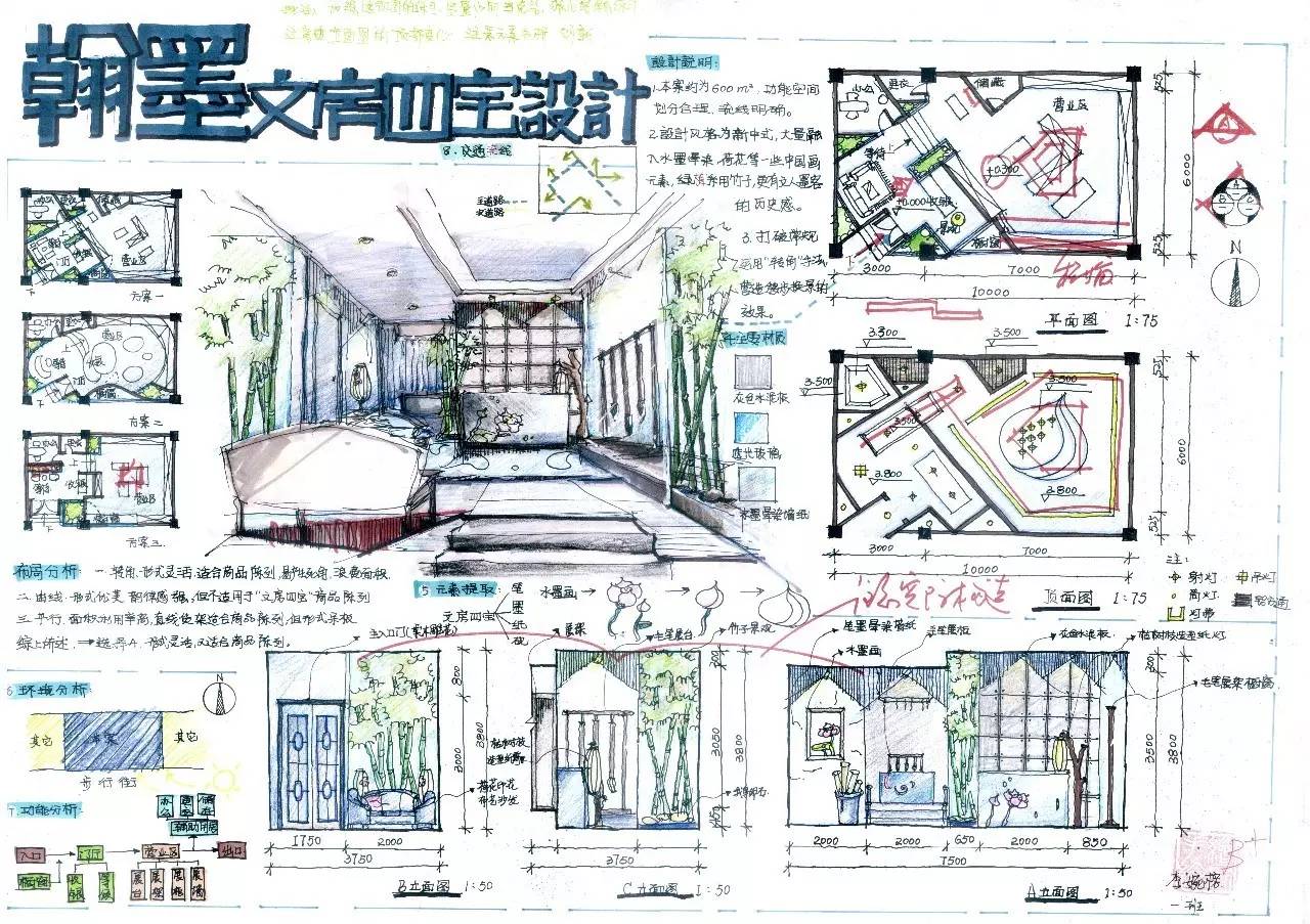 【绘聚快题方案解析】第7期—室内篇02