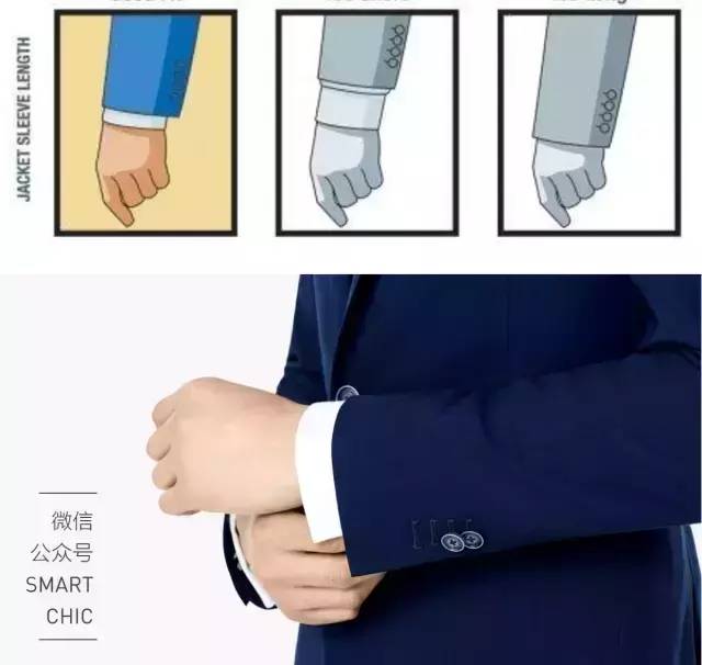 衣长丨双手自然下垂后,外套长度应该在拇指的两个关节中间,刚好遮住