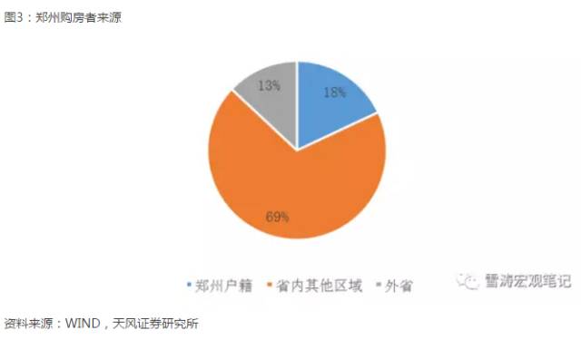 河南省人口净流入排名_河南省地图(3)