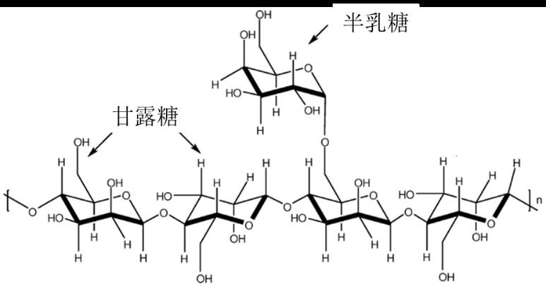 半乳甘露聚糖