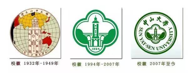 中山大学各个时期的校徽少不了的标志物——钟楼礼堂