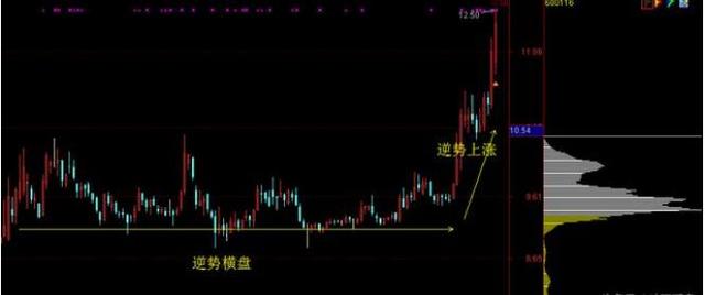 重大消息:三峡水利 杉杉股份 ST成城 乐视网