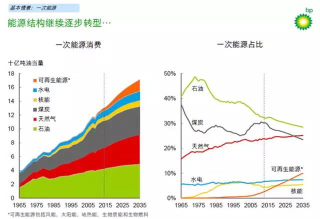 2017年世界经济总量预测_经济总量世界第二图片