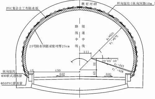 总是沿最小阻力路径流动,山岭地带的交通隧道一般设有纵向自由排水