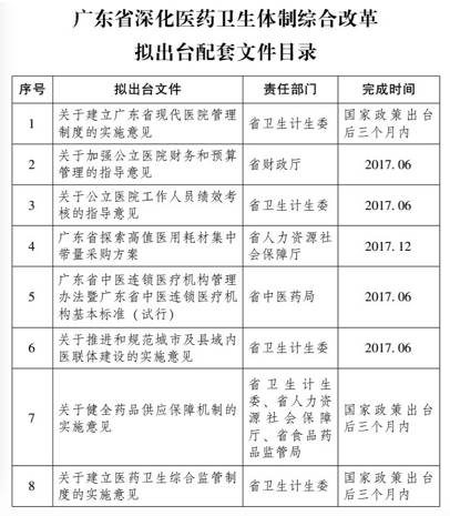 中山各镇gdp排名_利来国际w66平台2016年乌兹别克斯坦国内生产总值增长7.8%