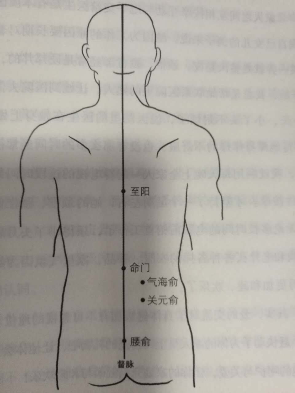 花红小黑膏颈椎肩周舒缓动作和方法