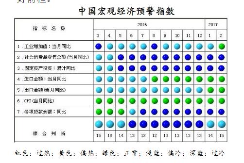 一季度gdp回落_美国2月贸易赤字创四个月最低或仍小幅拖累一季度GDP(2)