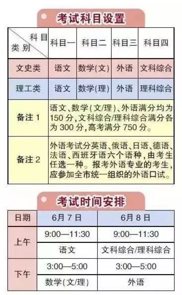 GDP倍增计划征求意见通知_五年计划gdp(3)