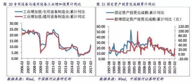 潘向东:经济周期视角下的未来3-5年中国经济走势