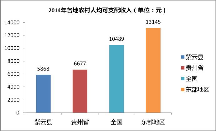 紫云县gdp2021_如皋排名第16位 2021年GDP百强县排行榜出炉