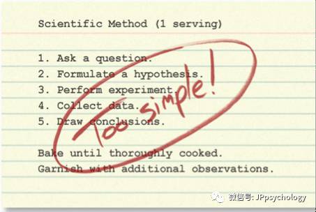 社会科学研究的基本原理_读书笔记 社会科学研究的三个基本原理