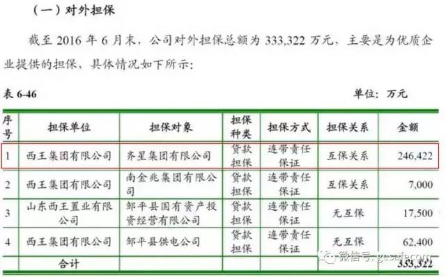 山东gdp造假_中国经济数据造假水平越来越低 老外都看不下去了(2)