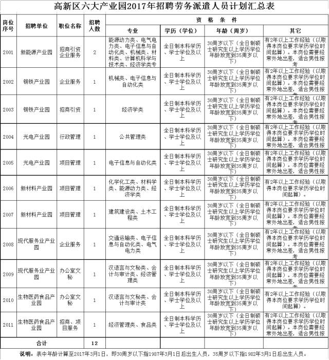 发展过快和人口素质(3)