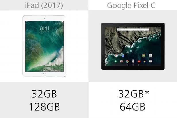 规格参数对比:苹果iPad(2017)vs谷歌Pixel C-搜
