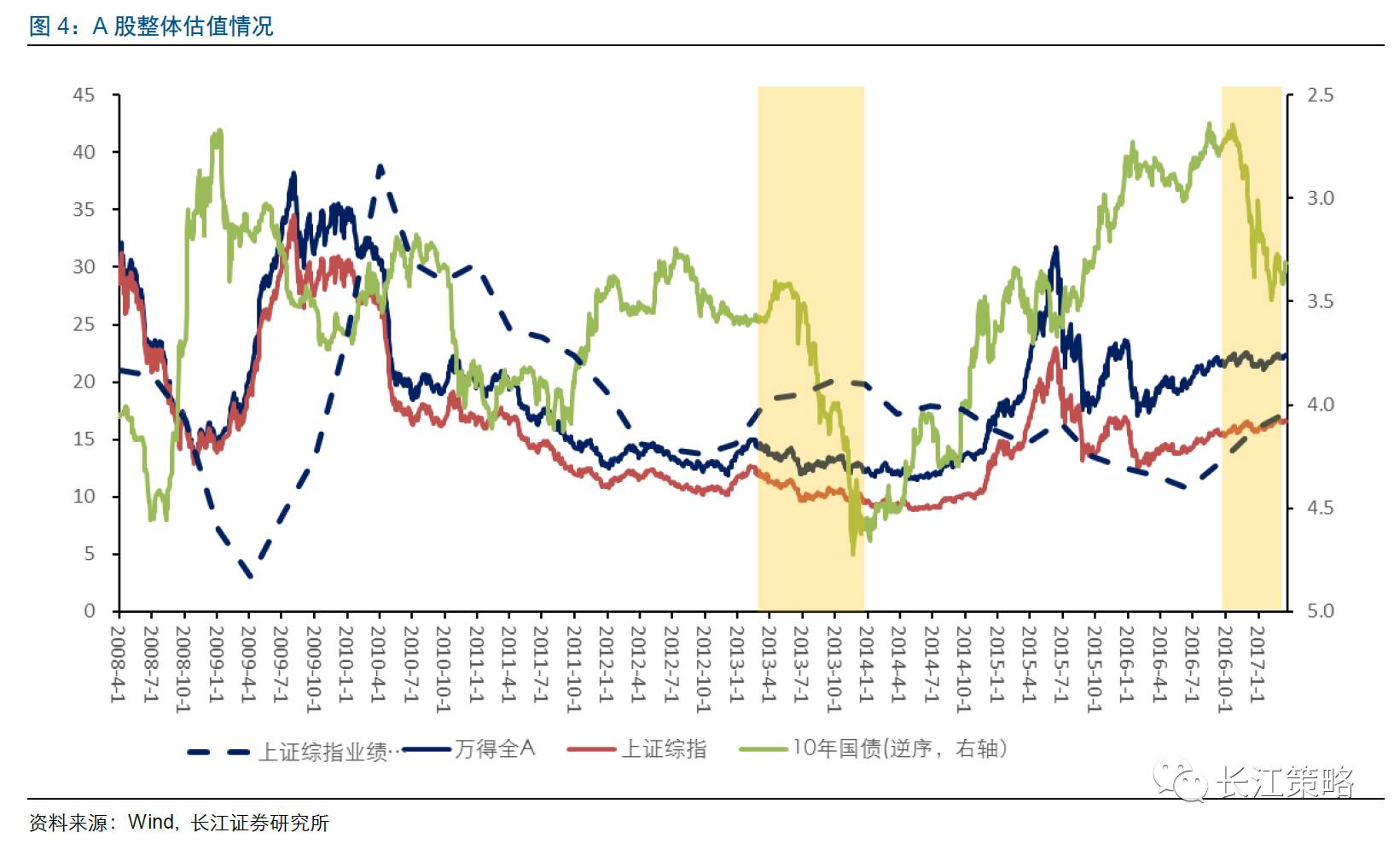 平潭GDP301亿处于啥水平_中国人均GDP接近1万美元 这在全球处于啥水平