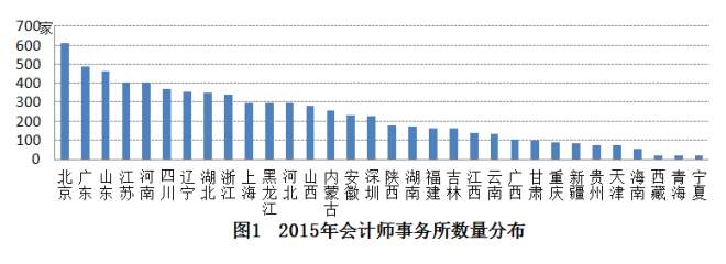 印花税其他业务收入_川环科技2016年度财务决算报告