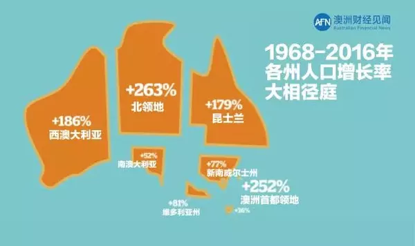 500万以下不统计gdp_厉害了 上半年我区地区生产总值增速位居全国第二位(2)