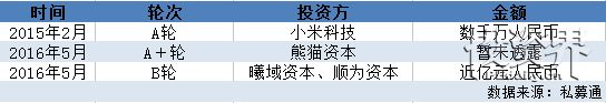 消费投资占gdp的比重_去年商贸流通业增加值达9.6万亿占GDP比重12.9%