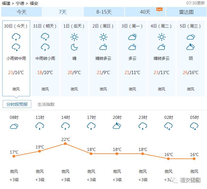 福安有多少人口_一名福安人遭挟持,在福鼎一隧道口扔下,被发现时人已死亡!其