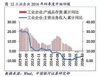 宿州市近5年gdp走势_从 十三五 GDP运行情况看宿州市未来五年高质量发展路径(2)