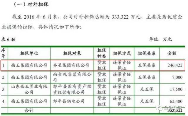 中国2012一季度gdp_尹明善仍为董事长机构预测一季度GDP增速6.8%(2)