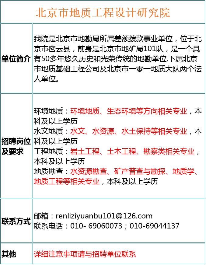 地质队招聘_河北省煤田地质局第四地质队招聘 不实信息的说明(4)