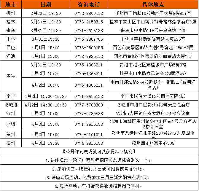 统考教师招聘_山东省事业单位统考和教师招聘统考是同一个吗(4)