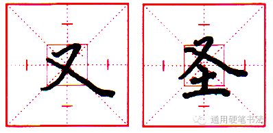 使汉字书写中宫紧敛的几个基本规律