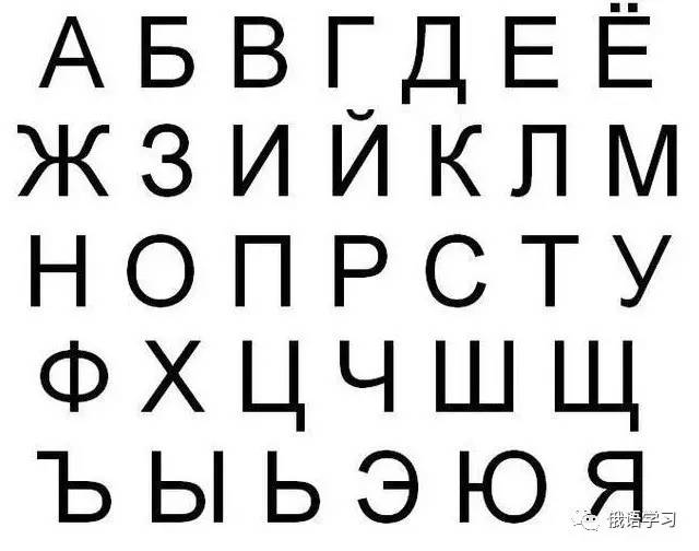 俄语字母表Алфавитрусский